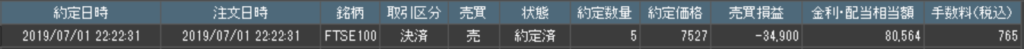くりっく株365収支20190701