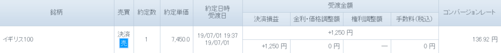 GMO収益20190701
