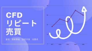 GMOクリック証券でCFDリピート売買